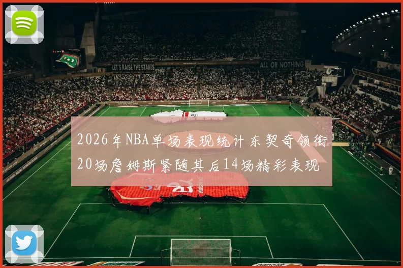 2026年NBA单场表现统计东契奇领衔20场詹姆斯紧随其后14场精彩表现